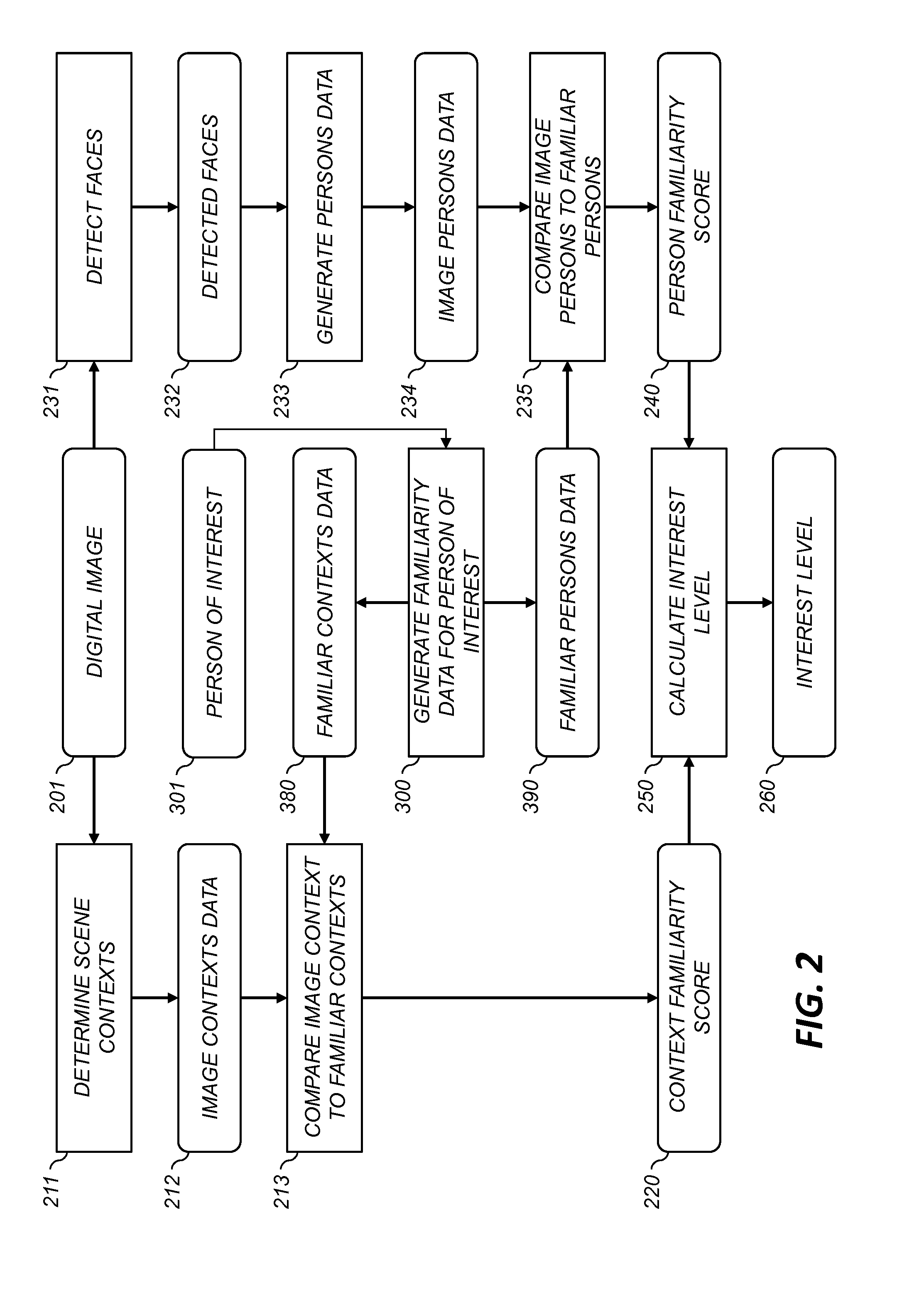 System for presenting high-interest-level images