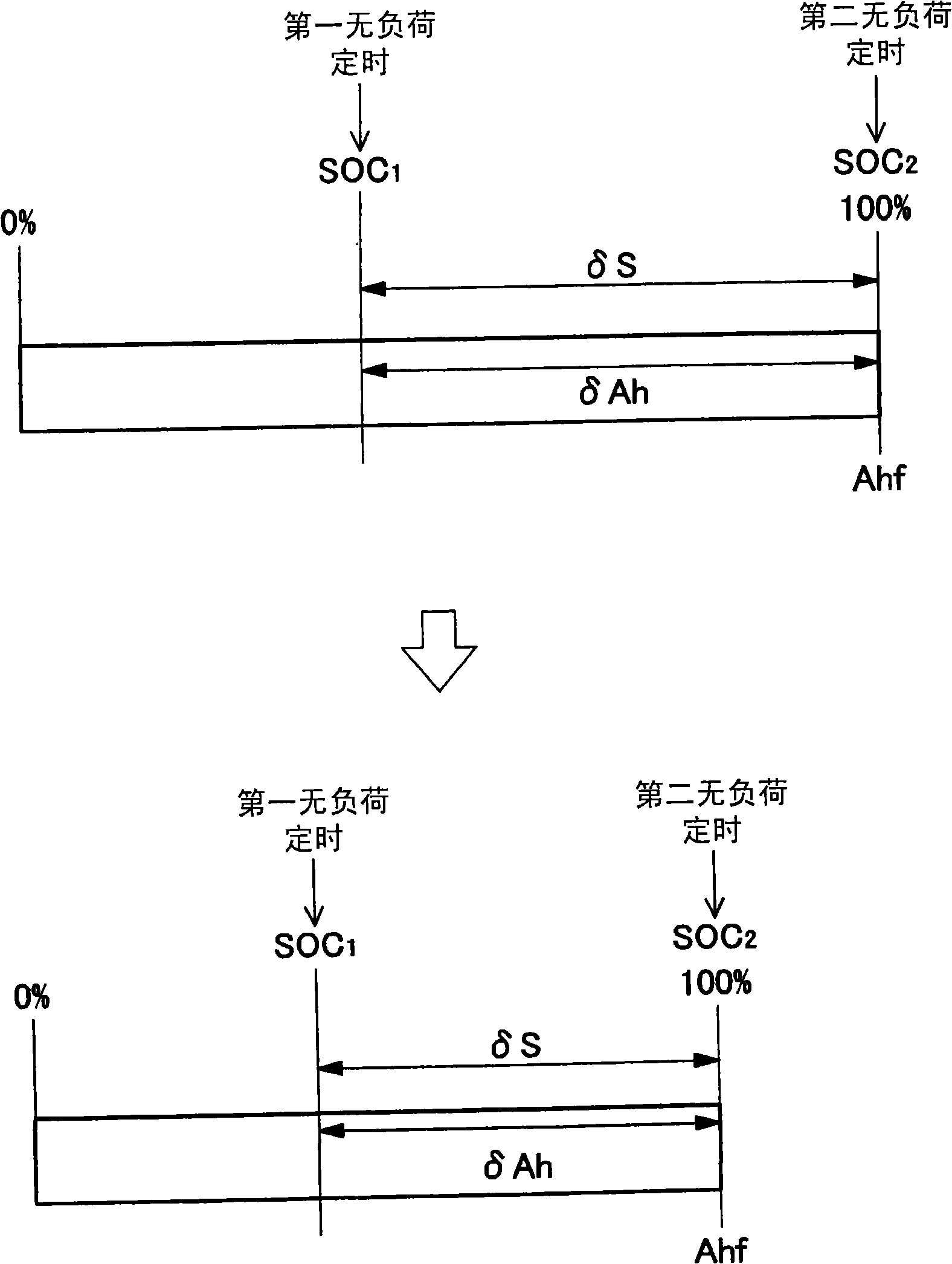 Battery full charge capacity detection method