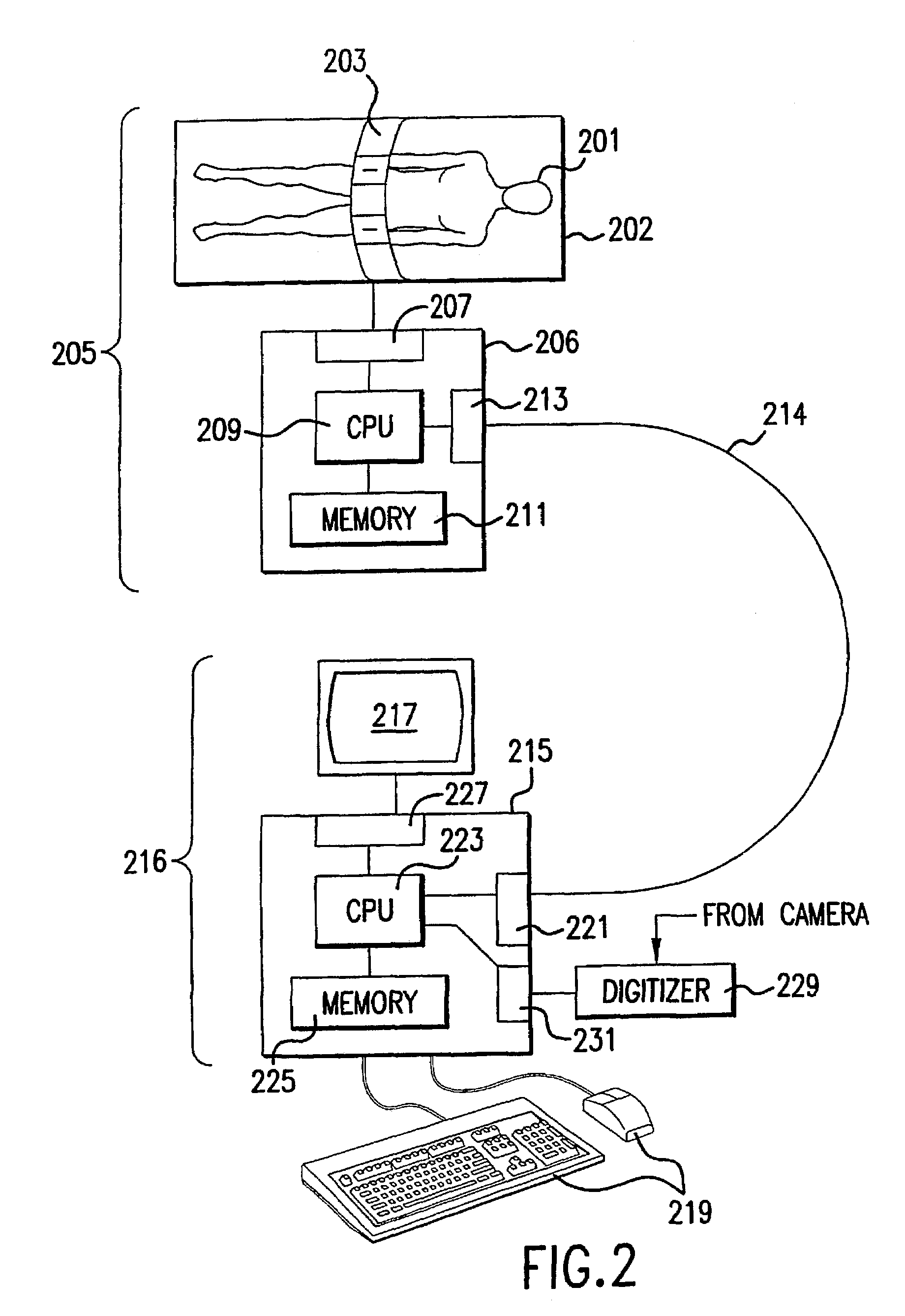 Computer aided treatment planning and visualization with image registration and fusion