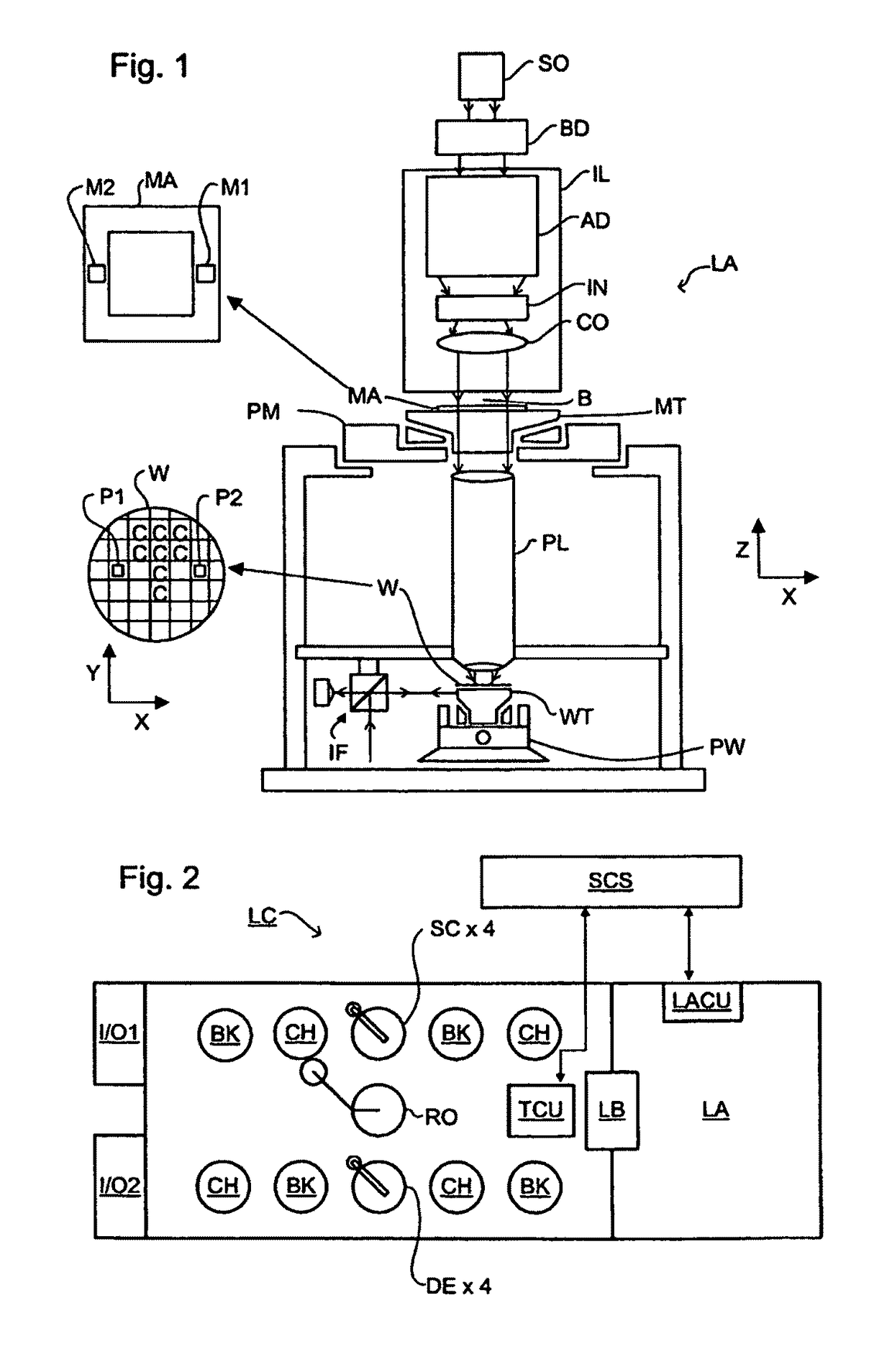 Lithographic system, lithographic method and device manufacturing method