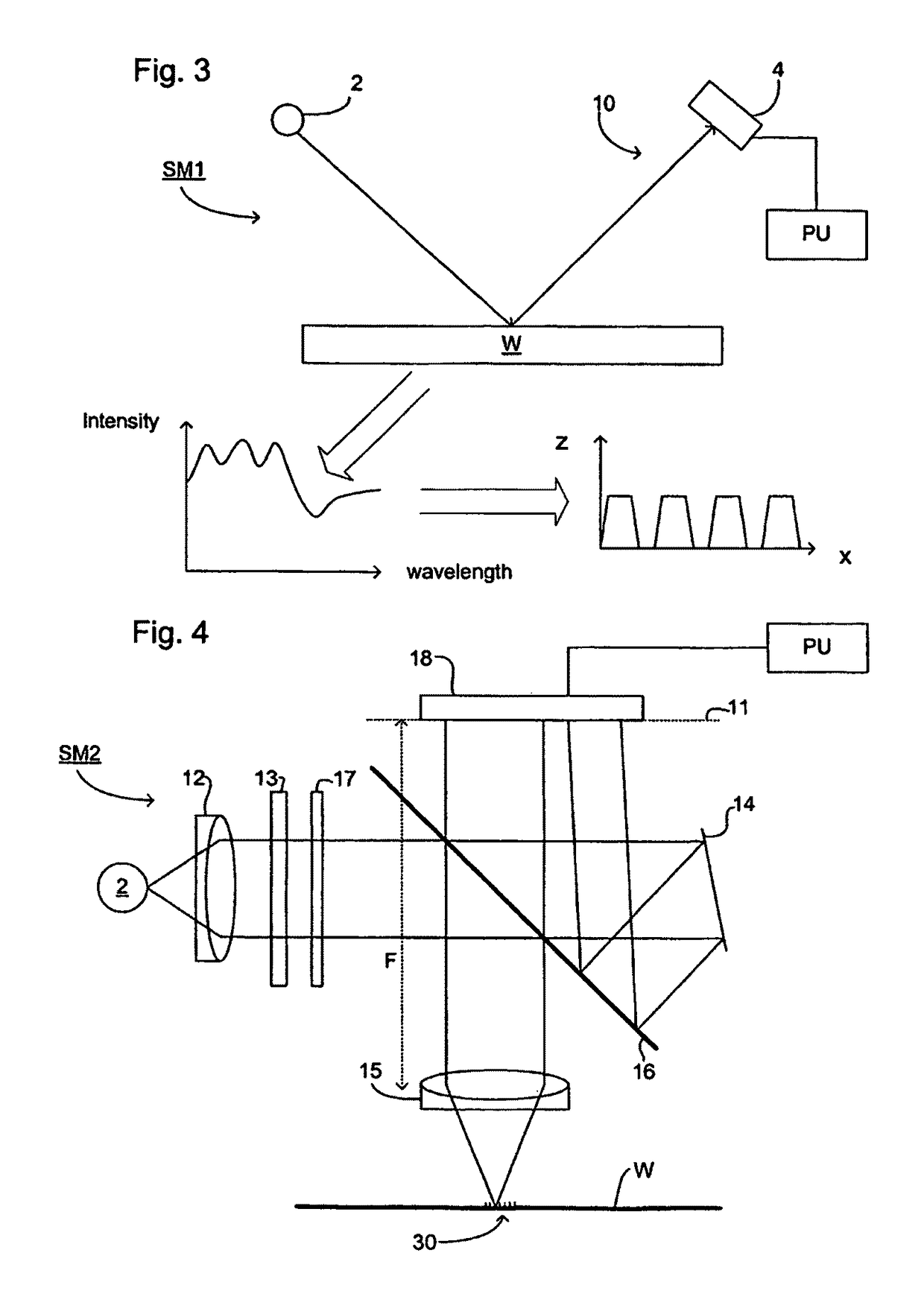 Lithographic system, lithographic method and device manufacturing method