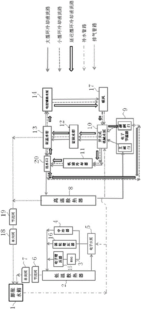 Engine cooling system