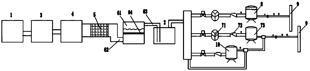 Fire prewarning and fire extinguishing system based on industrial CO2 collection capable of relieving climate change