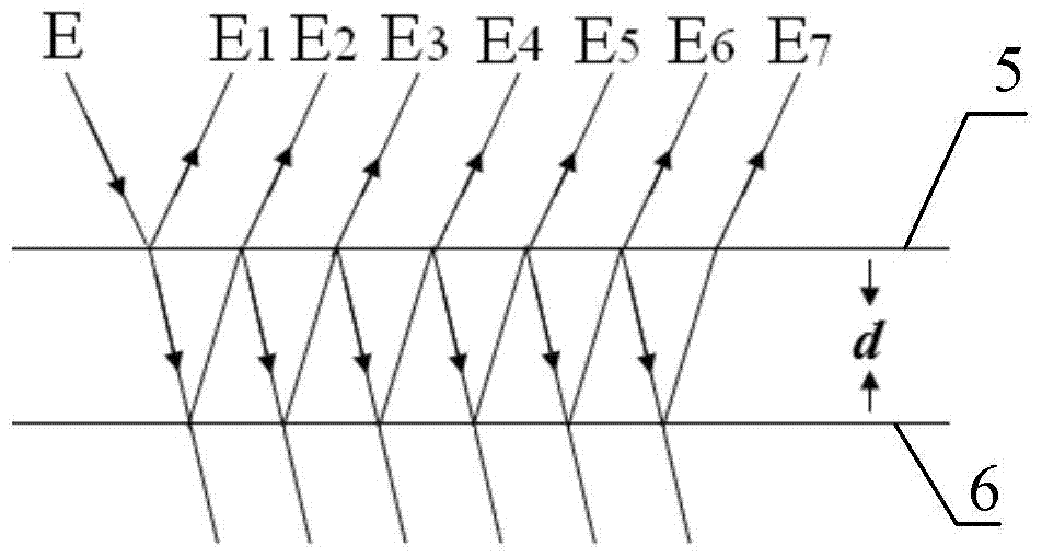 Device and method for measuring electrostrictive coefficients through linear frequency modulation multi-beam laser heterodyne