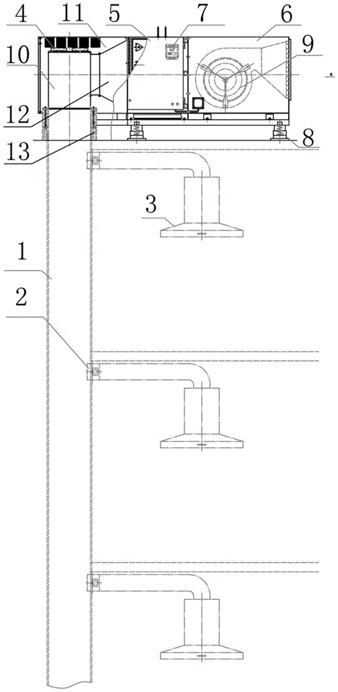 A central purification system