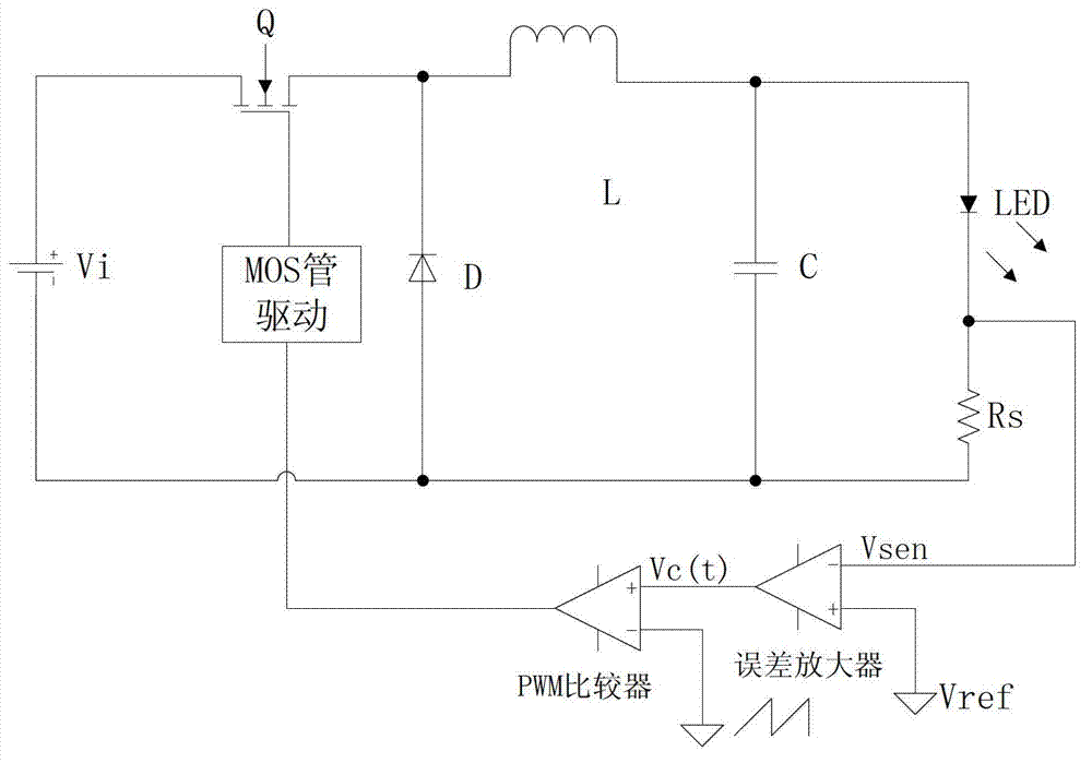 Intelligent constant-current driver realized by embedded chip and control method of intelligent constant-current driver