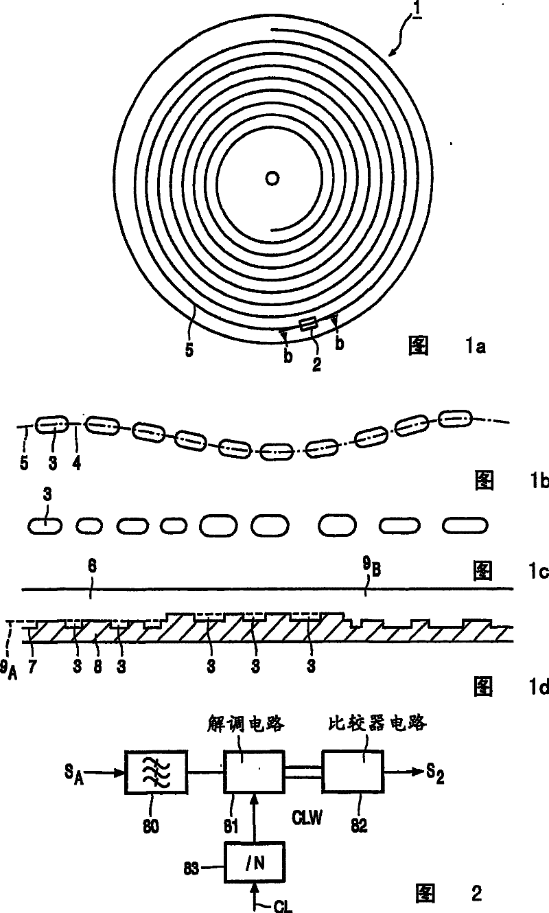 Record carrier, playback apparatus and information system comprising a record carrier and a playback apparatus