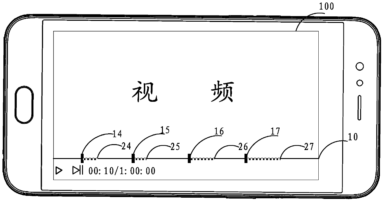 Video playing method, device, terminal and storage medium