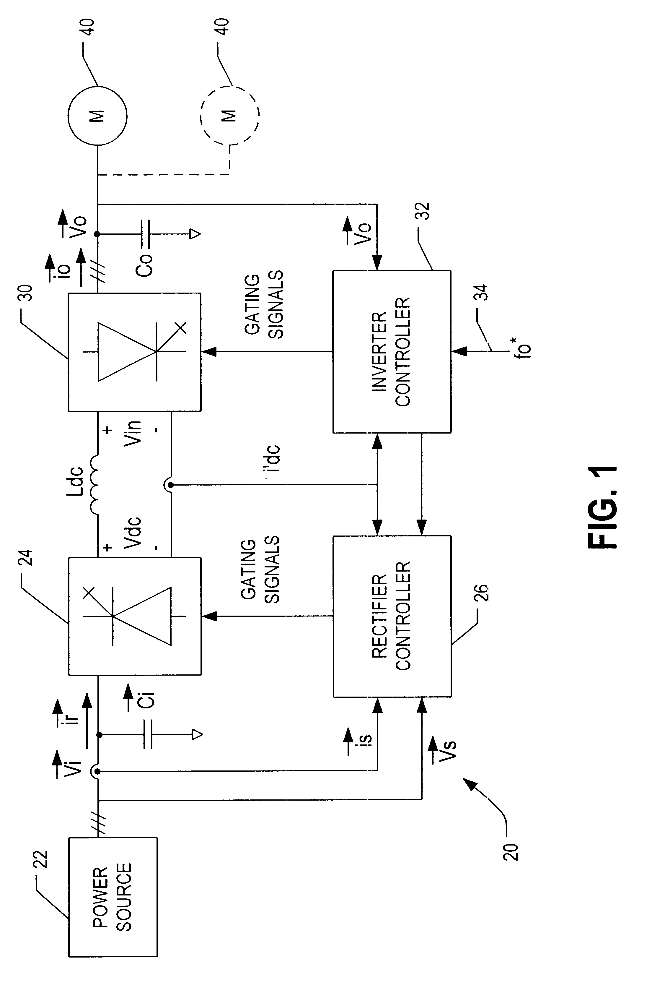 PWM rectifier having de-coupled power factor and output current control loops