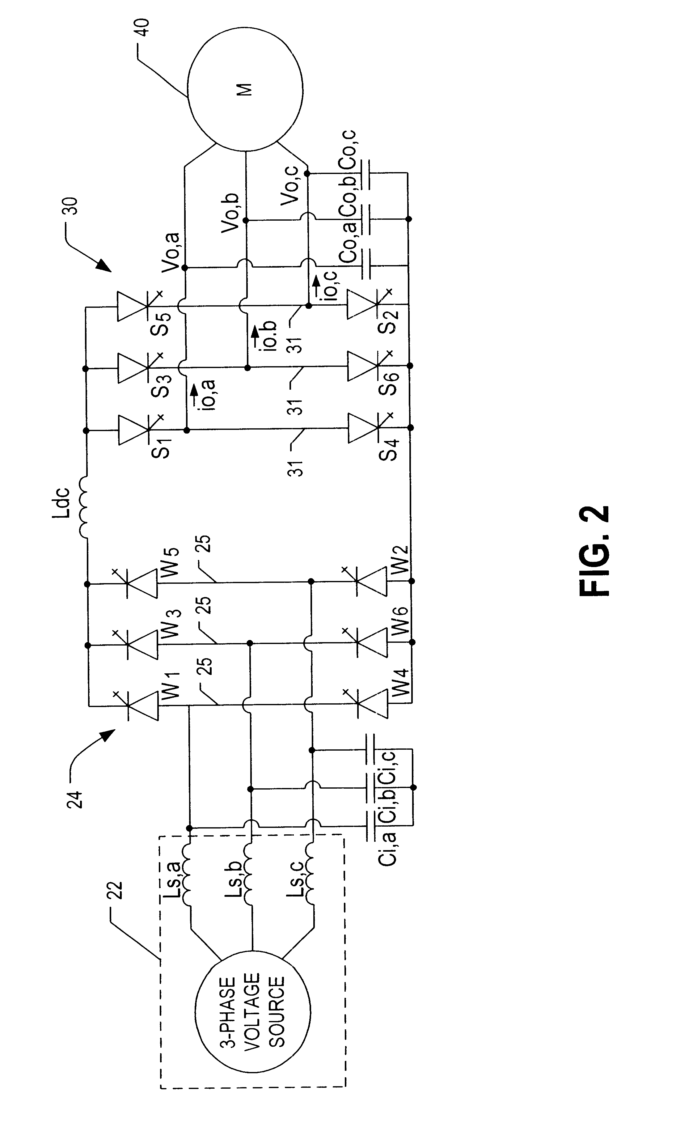 PWM rectifier having de-coupled power factor and output current control loops