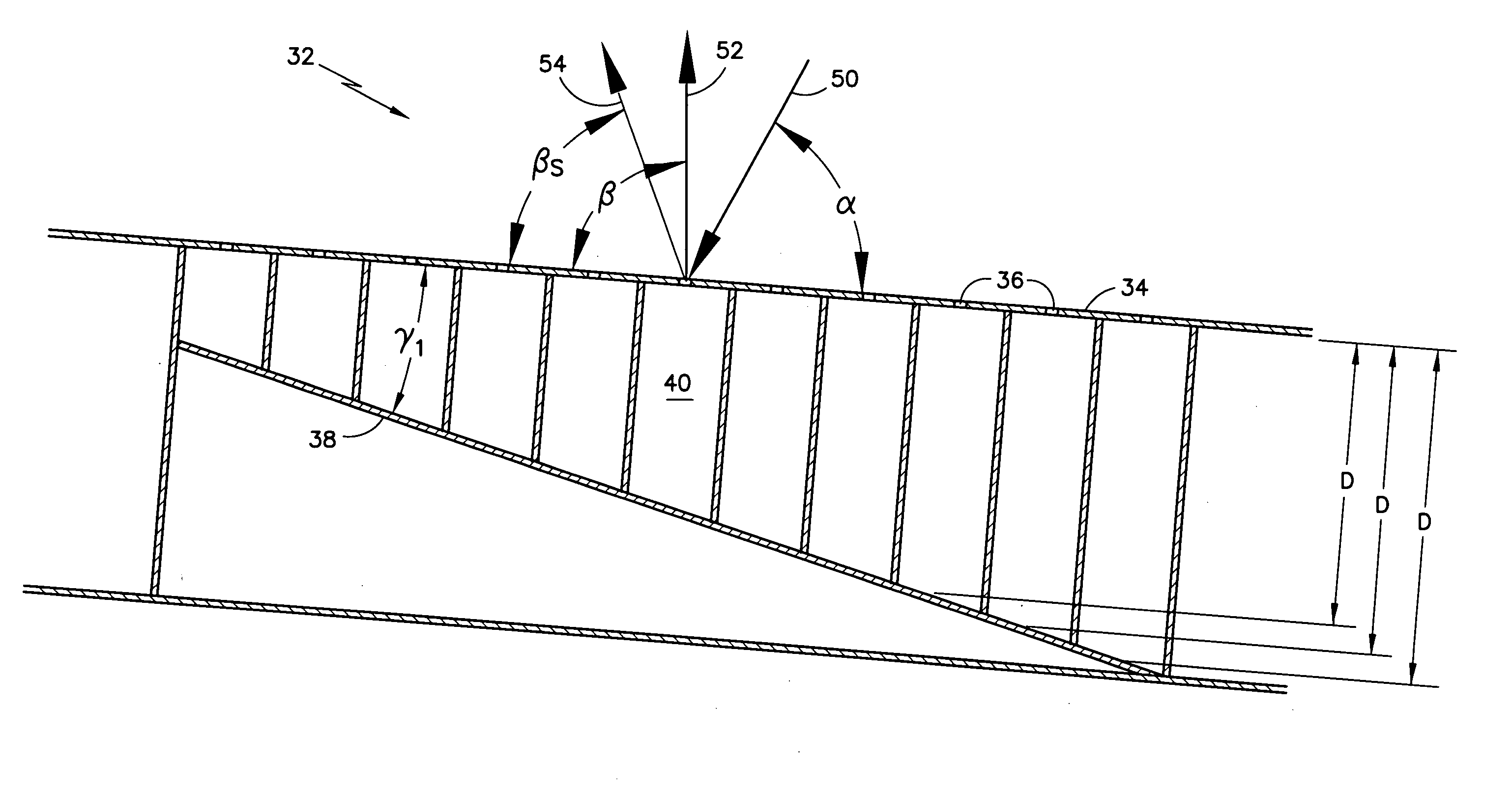 Acoustic liner with a nonuniform depth backwall