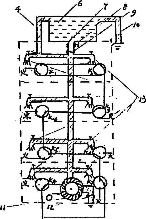 Comprehensive water supply system