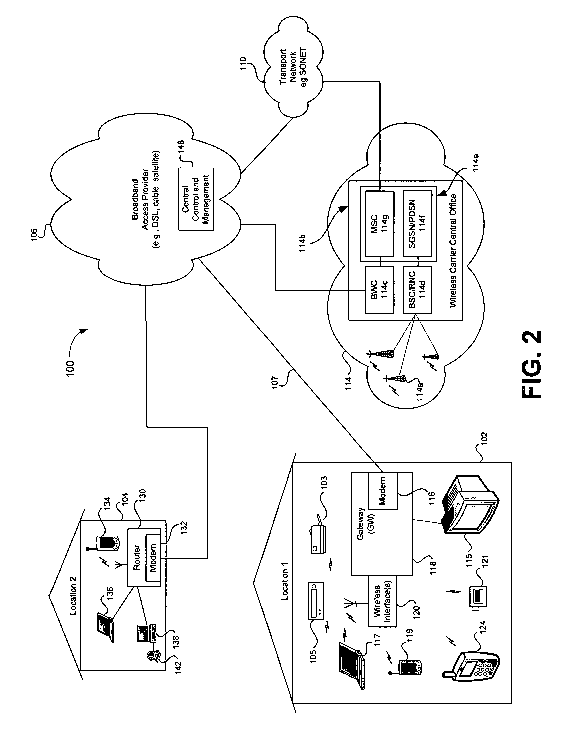 Distributed storage and aggregation of multimedia information via a broadband access gateway
