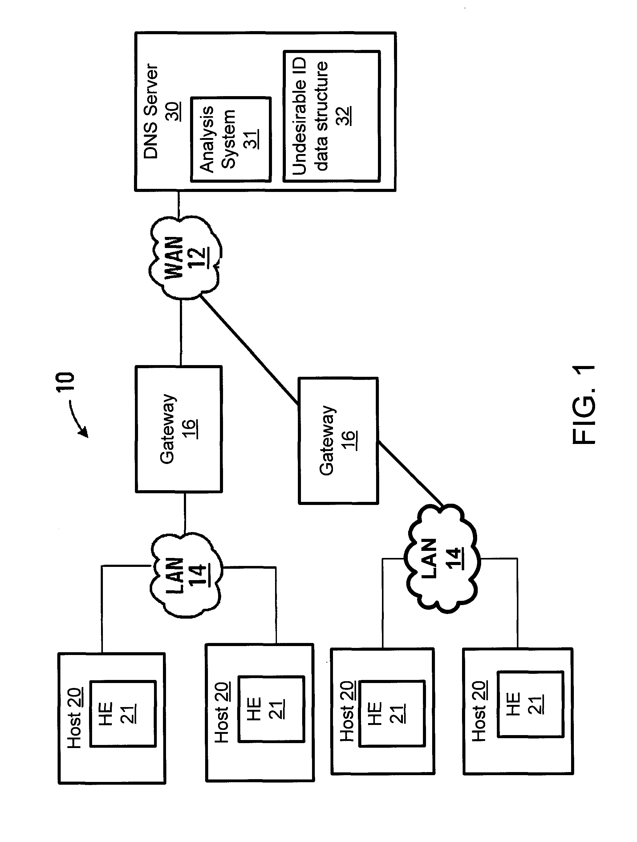 Apparatus and methods for in-the-cloud identification of spam and/or malware