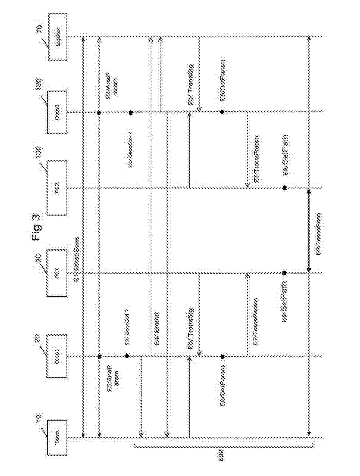 Method for dynamically managing communication pathways between routers depending on application requirement