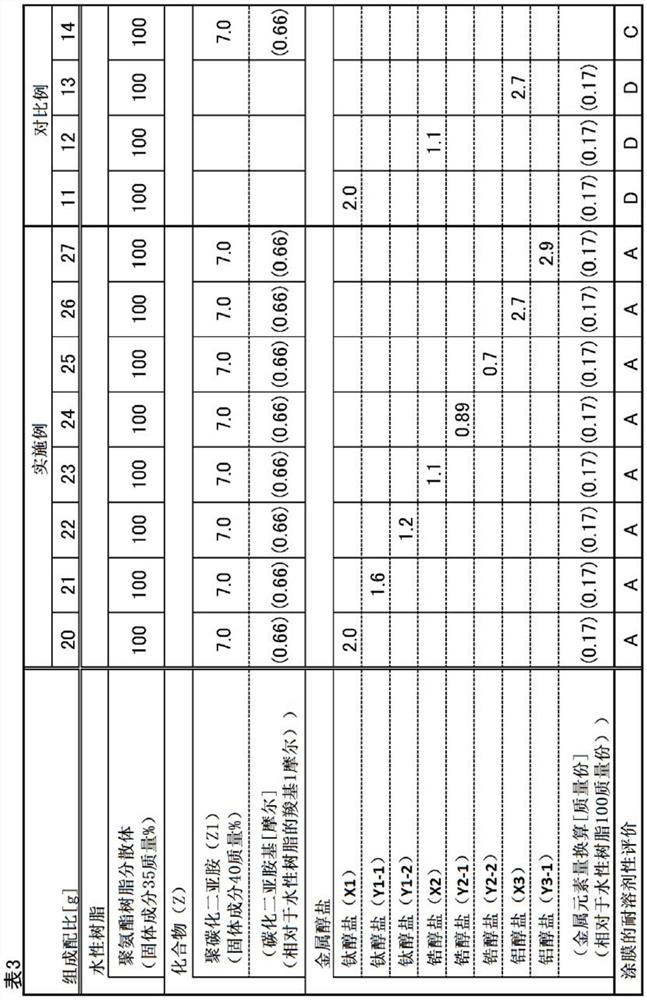 Metal alkoxide, and aqueous resin crosslinking composition and aqueous resin composition using the same