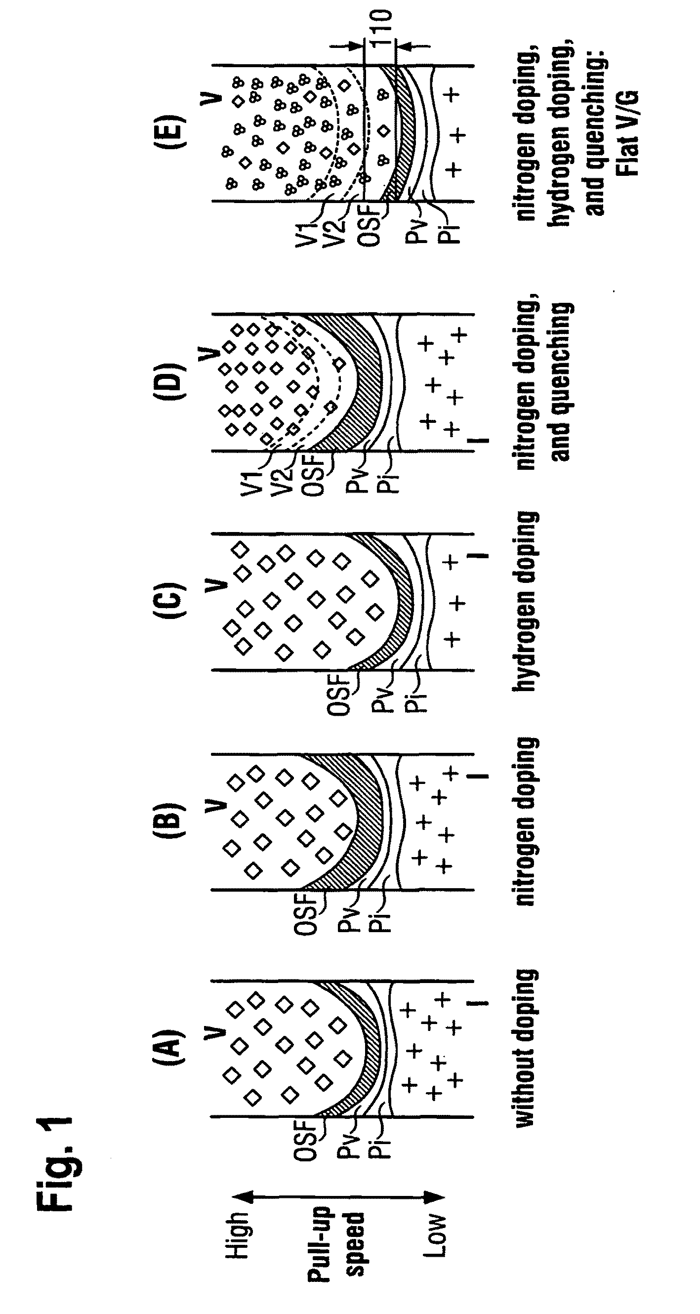 Silicon wafer and method for producing the same