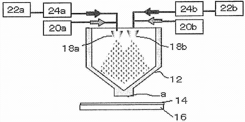 Thin film manufacturing method and manufacturing device