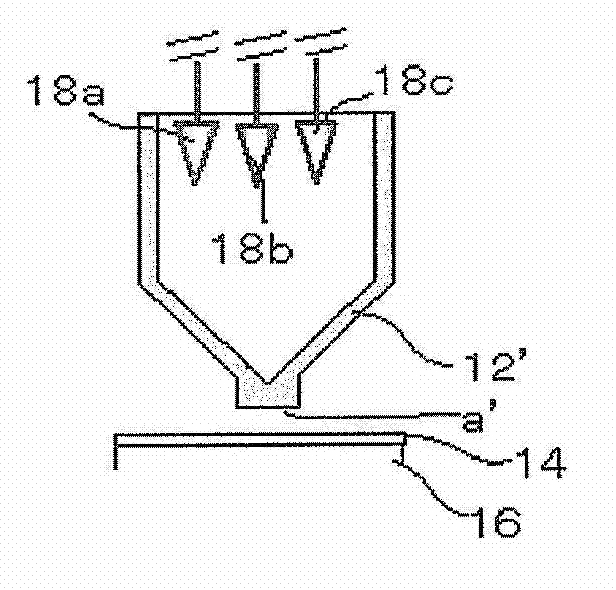 Thin film manufacturing method and manufacturing device