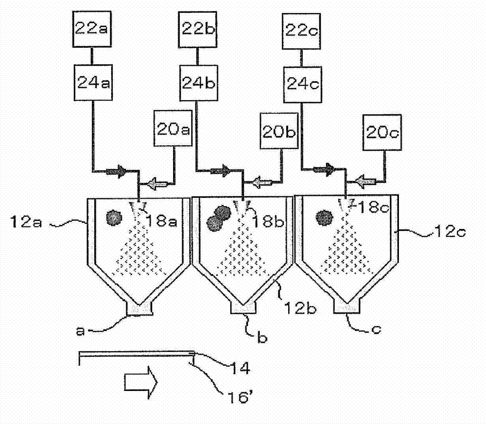 Thin film manufacturing method and manufacturing device