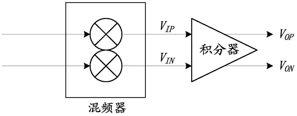 Conversion circuit, heartbeat current signal conversion device and method, and heartbeat detection system