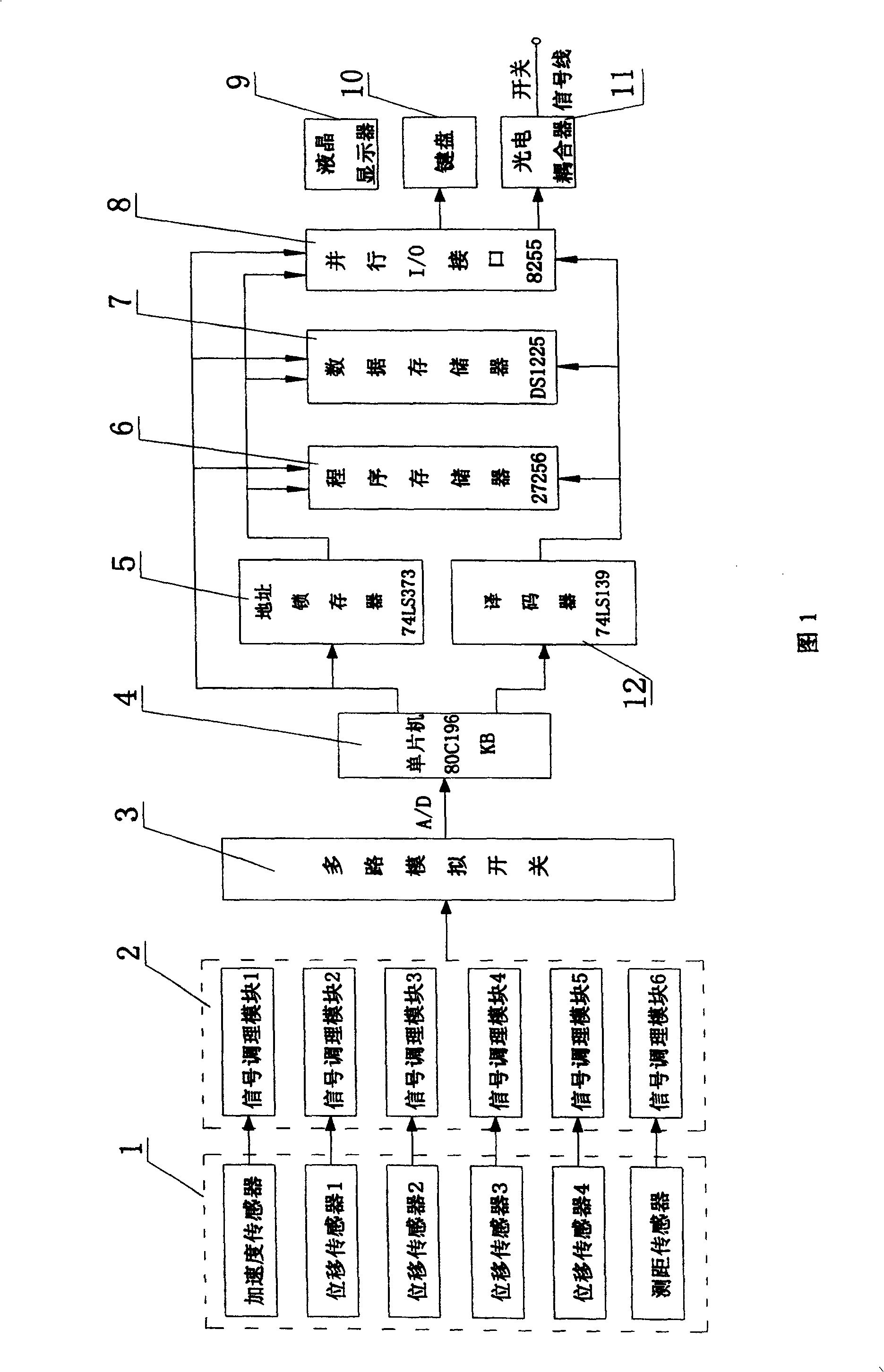 Device and method of detecting braking performance of safety catcher