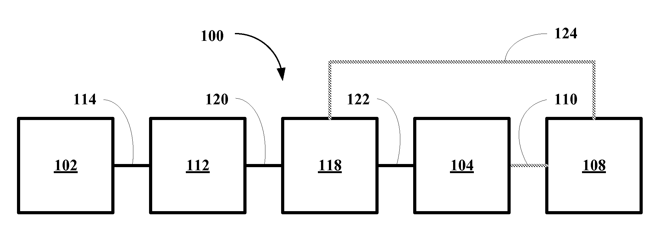 System for analyzing a sample or a sample component and method for making and using same