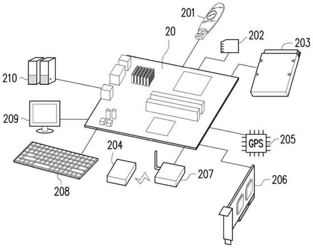 Memory management method, memory storage device and memory control circuit unit