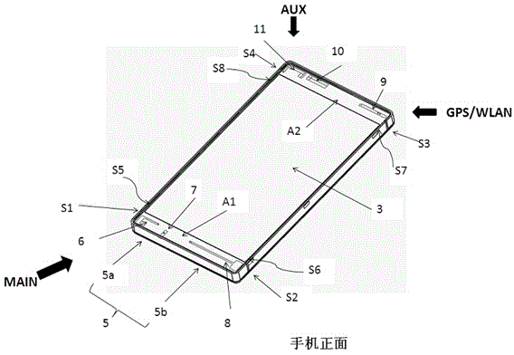 Antenna structure applied to mobile phone with metal rings and all-metal rear housing