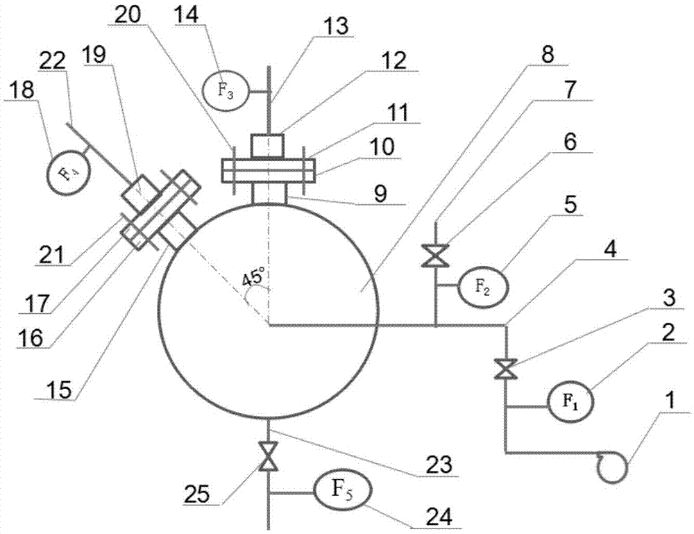 Experimental device for measuring Venturi transpiration amount