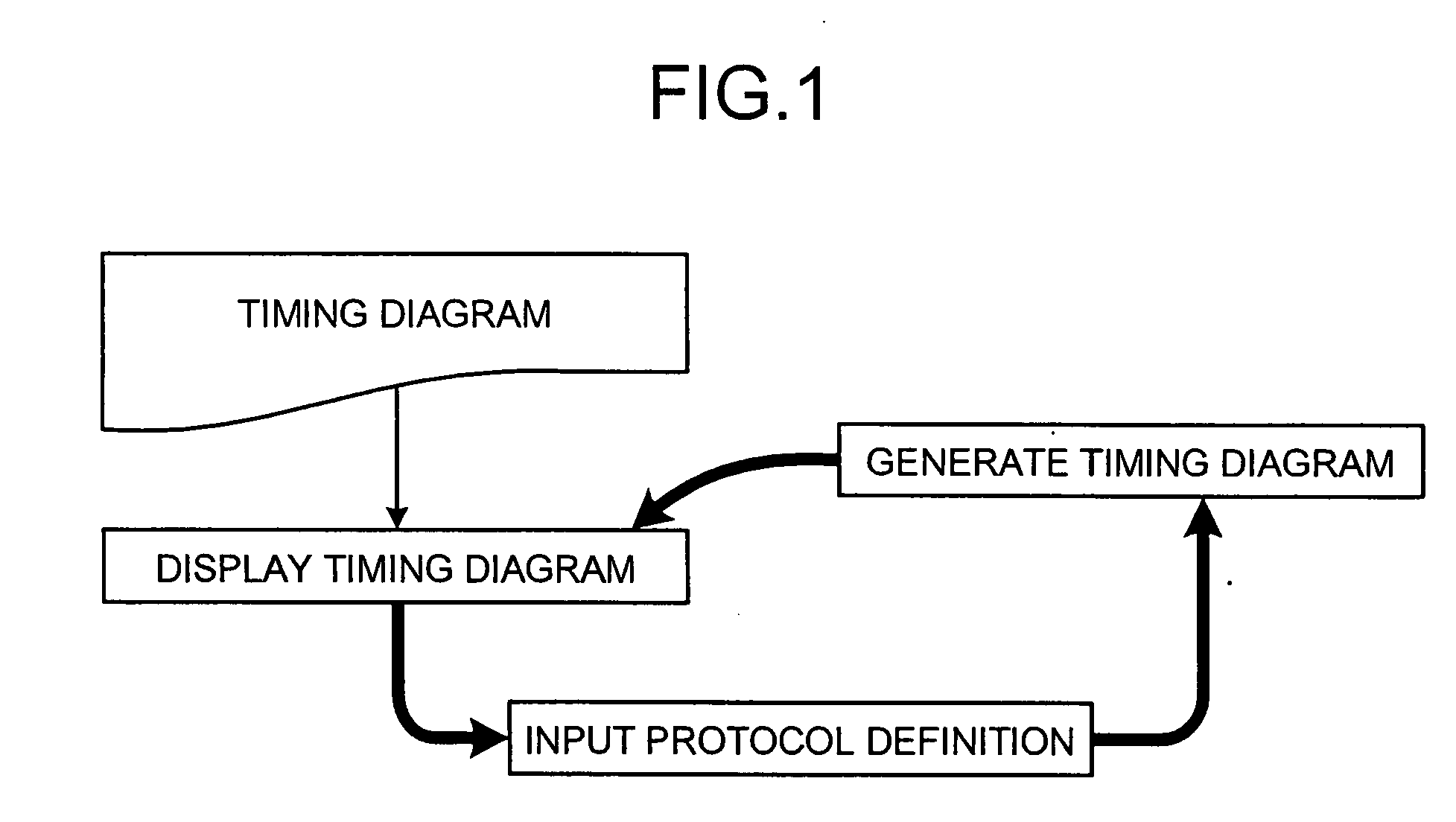Method and apparatus for editing timing diagram, and computer product