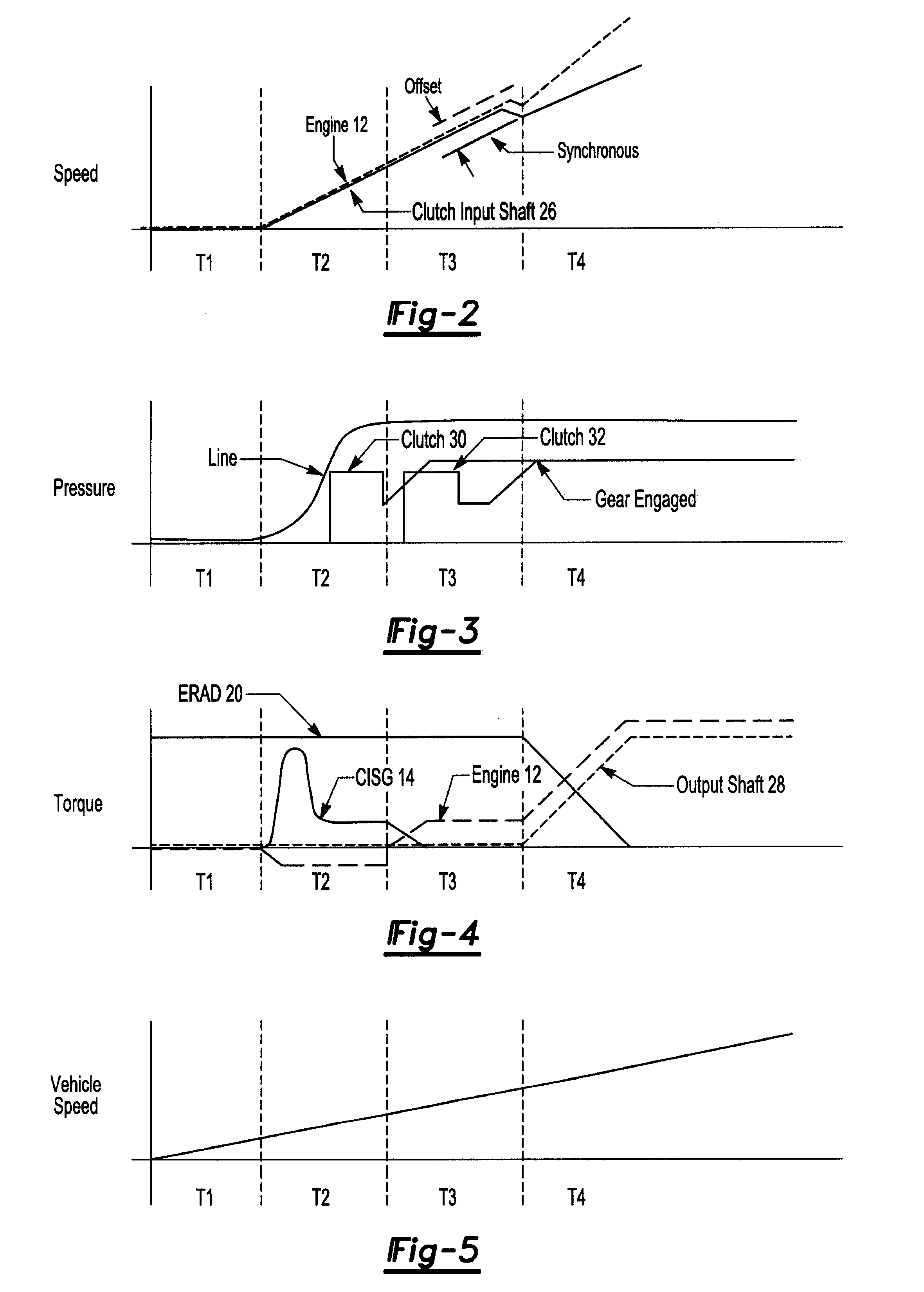 Method and system for using mechanical power to operate a hybrid electric vehicle