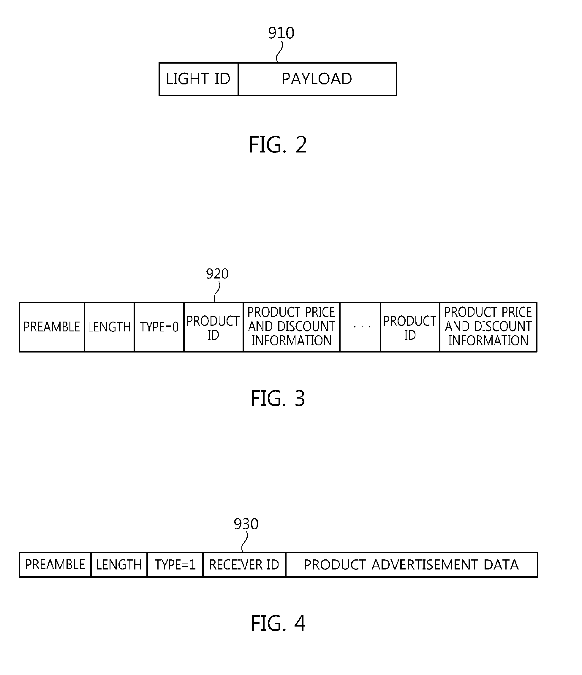 Apparatus and method for managing shop using lighting network and visible light communication
