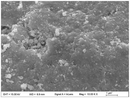 A kind of preparation method of spinel type porous high entropy oxide material