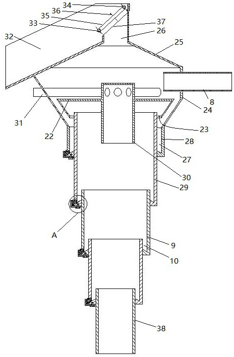 Stirring traditional Chinese medicine decoction system