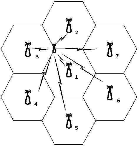 A method and device for iteratively suppressing interference between neighboring cells