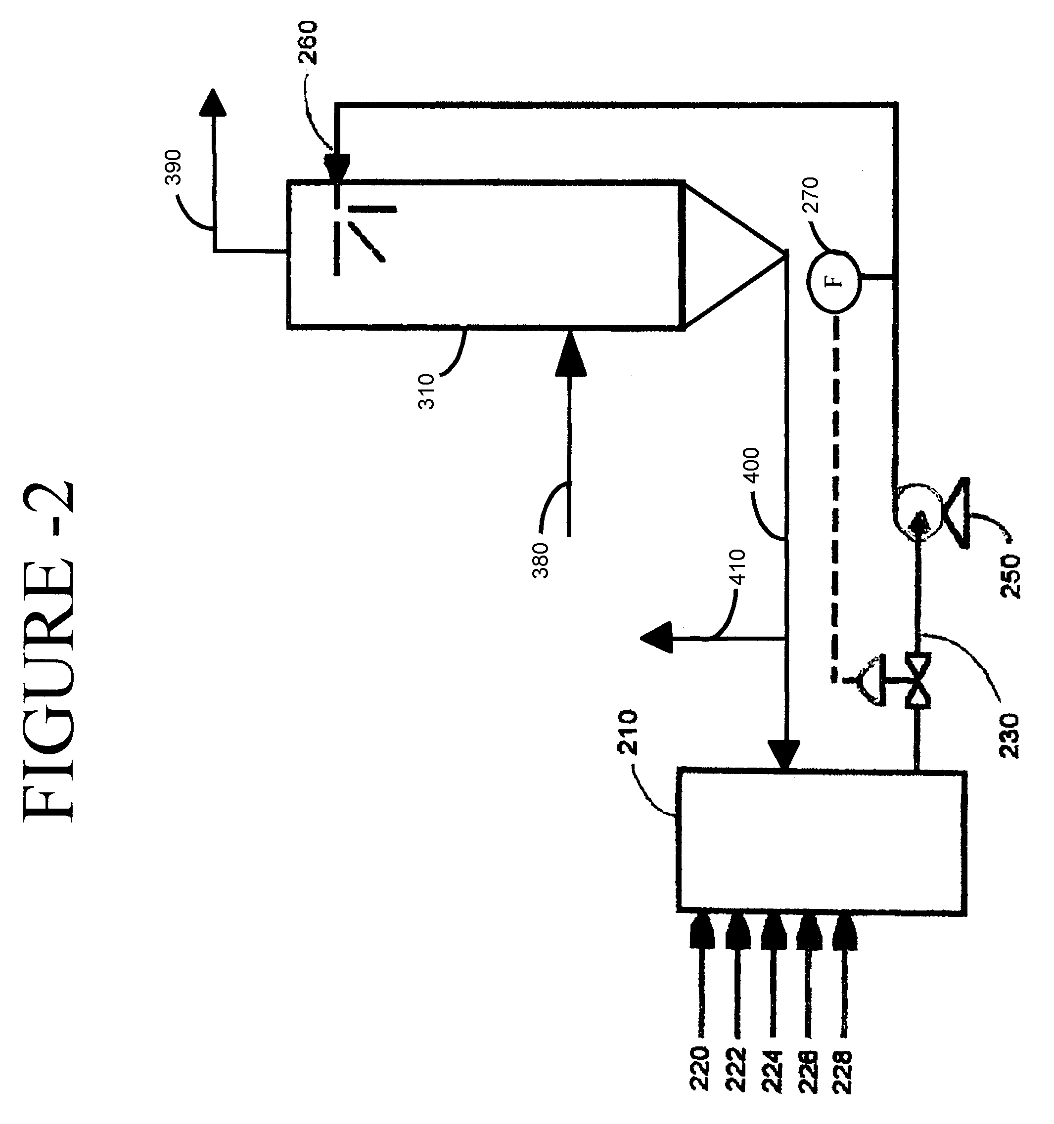 Addition of a reactor process to a coking process