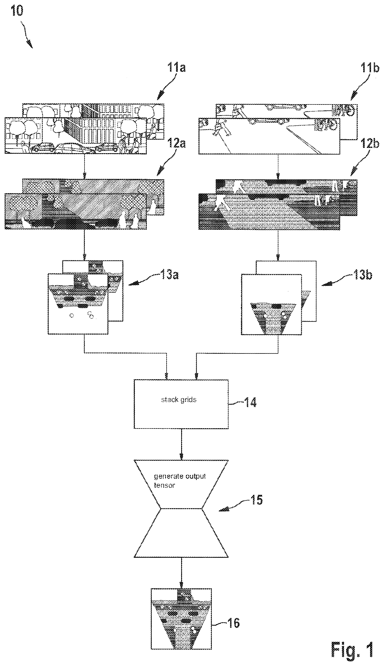 Method for representing an environment of a mobile platform