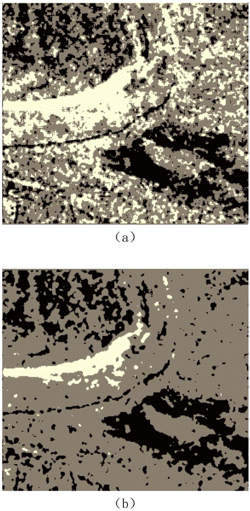 Multilayer restricted Boltzmann machine-based SAR (synthetic aperture radar) image positive and negative type variation detection method