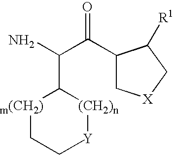 Dipeptidyl peptidase IV inhibiting fluorinated cyclic amides