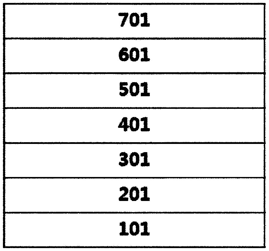 Polymer, coating composition comprising same, and organic light emitting element using same