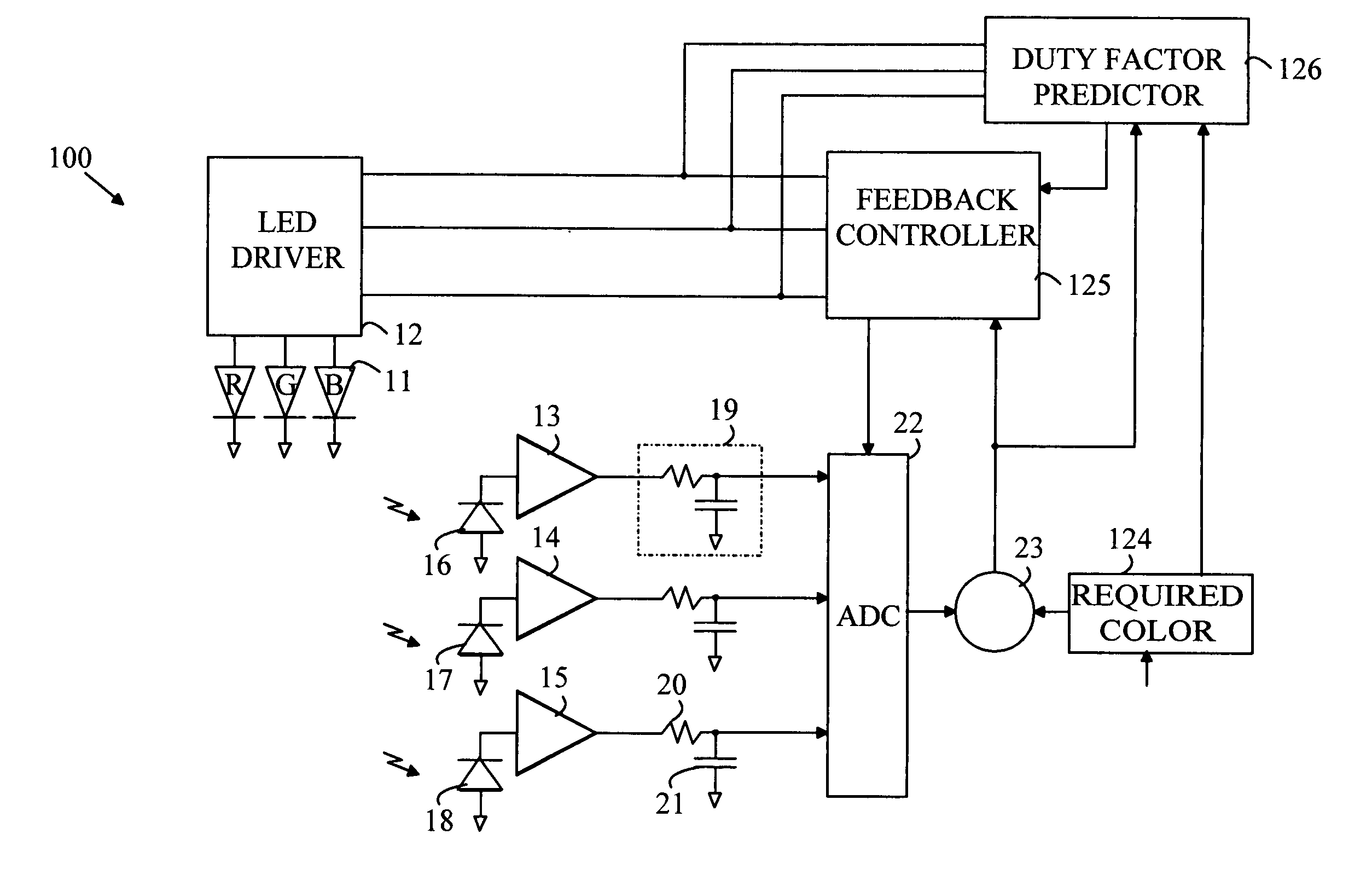 Luminary control system