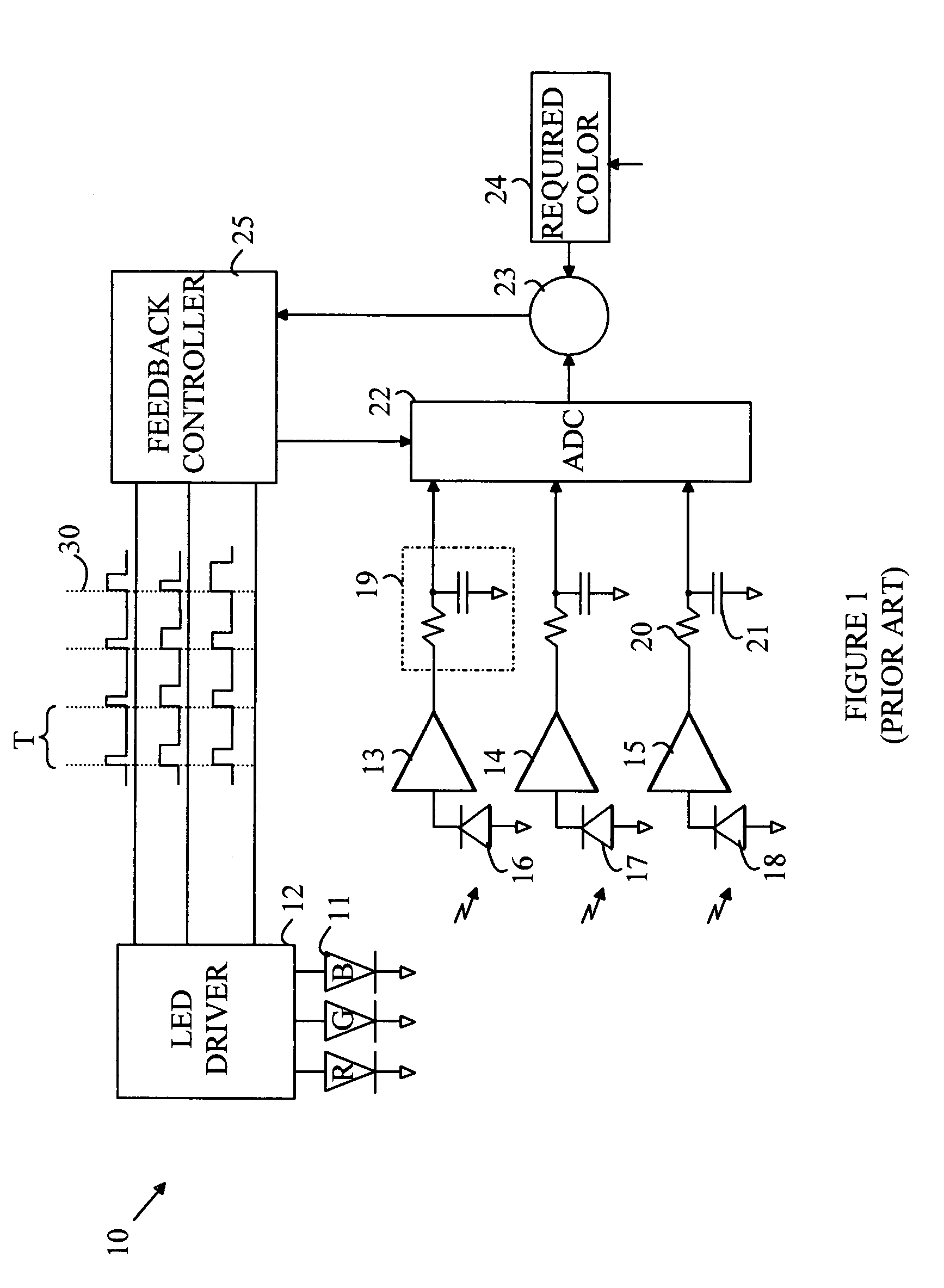 Luminary control system