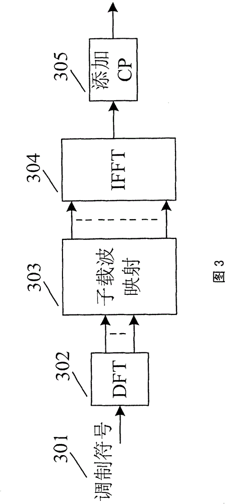 Device and method for transmitting HARQ ACK/NACK