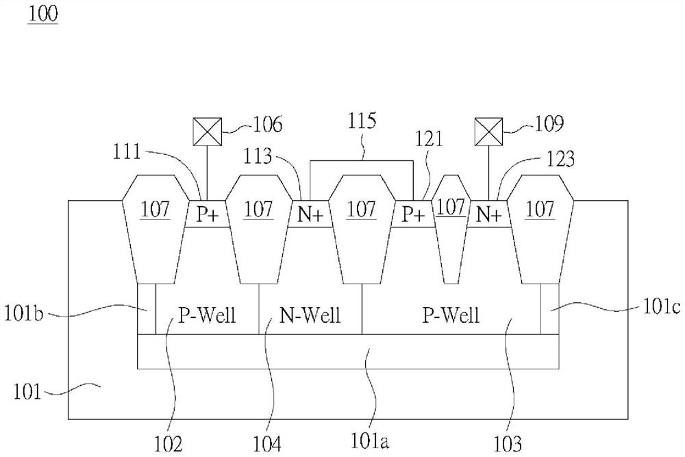 Electrostatic discharge protection device and operation method thereof