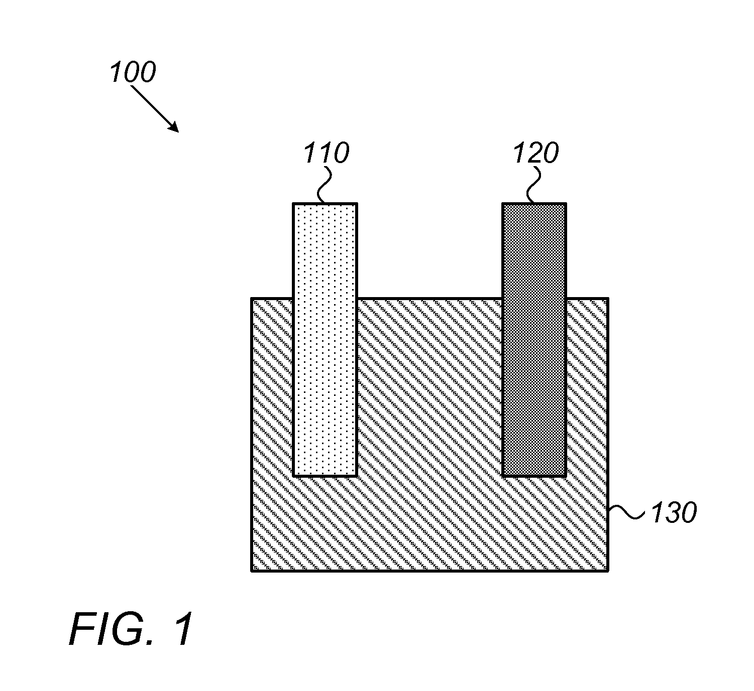 Anodes comprising germanium for lithium-ion devices