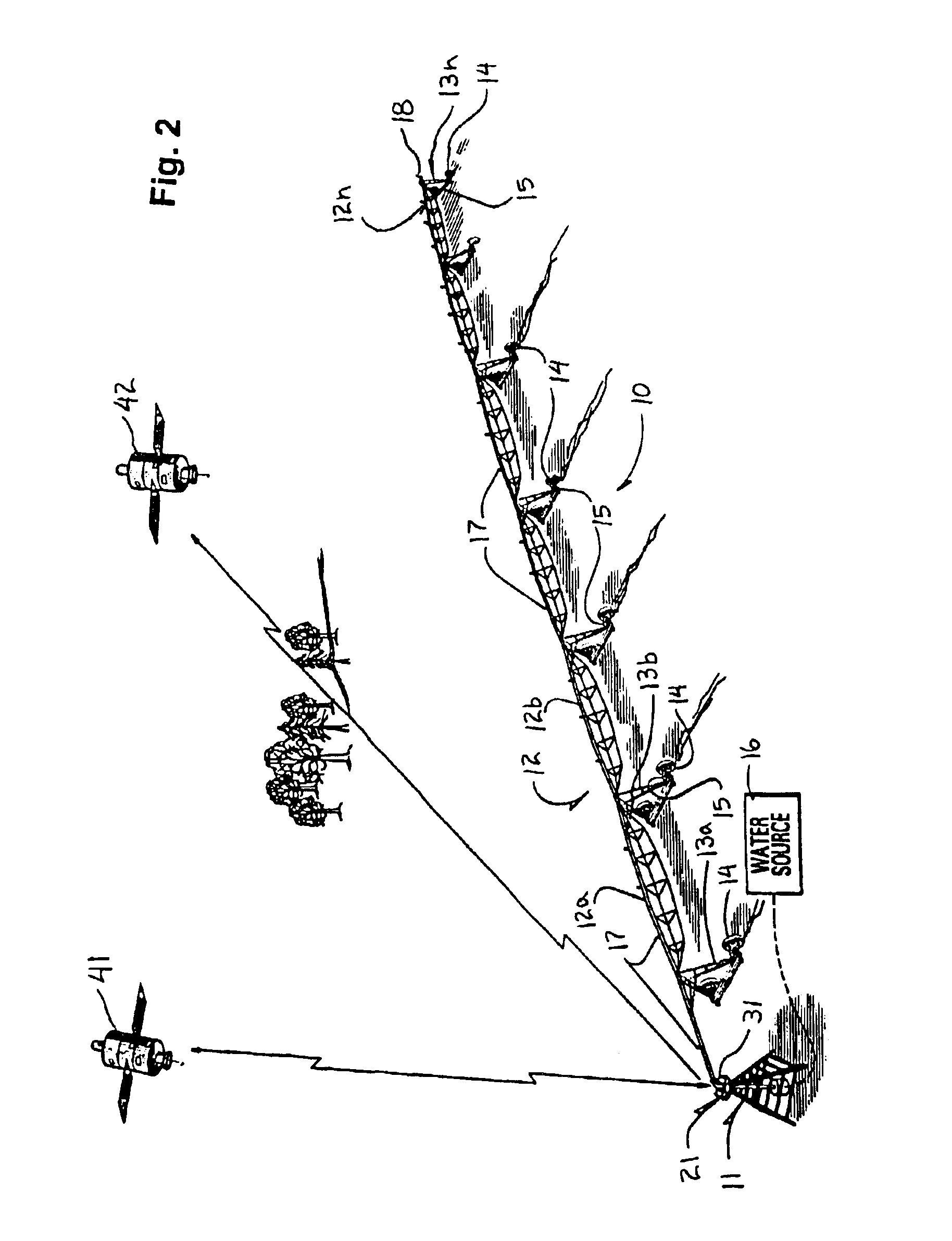 GPS-based control system and method for controlling mechanized irrigation systems