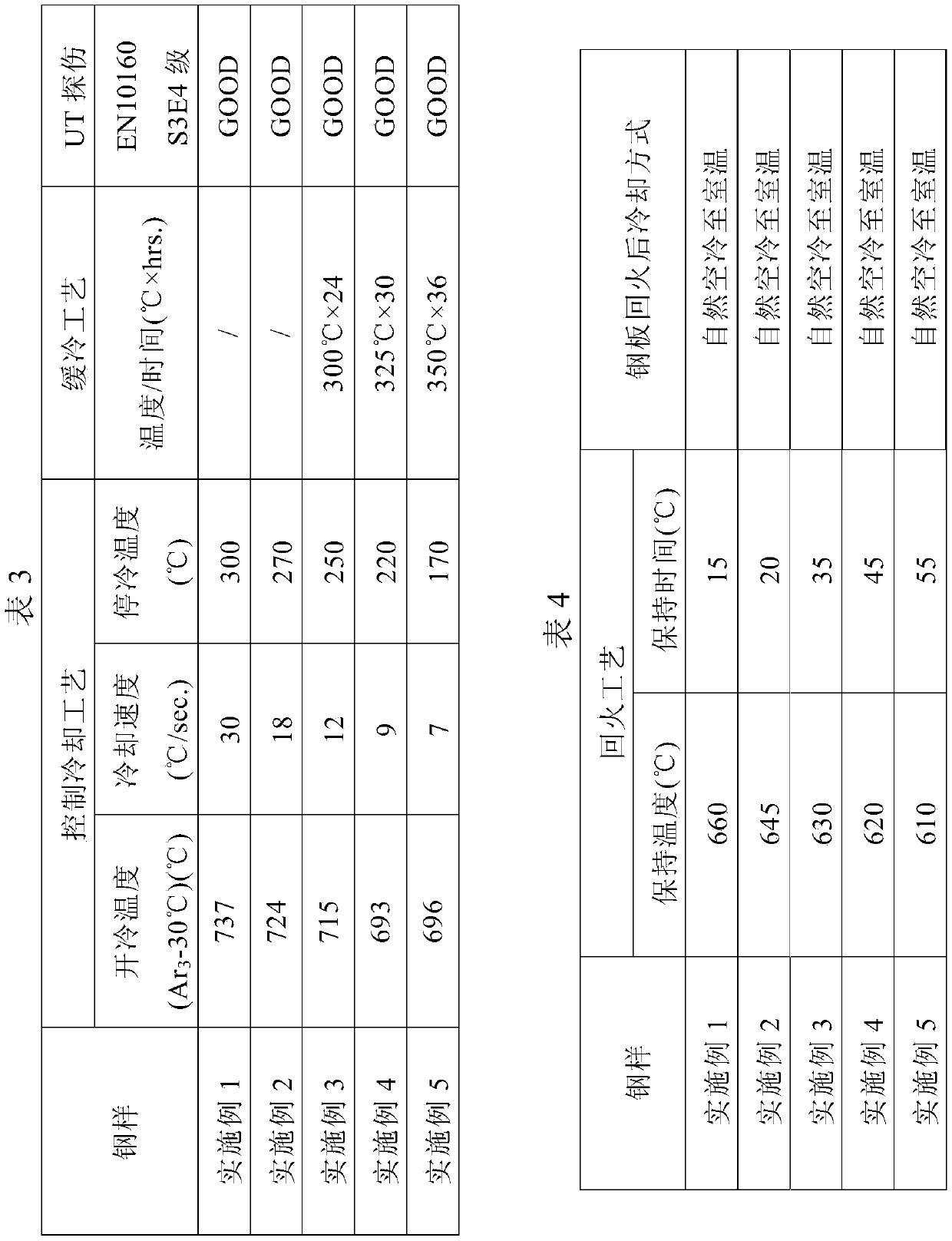 Ultra-low-cost, SR embrittlement-resistant low-temperature nickel steel plate and manufacturing method thereof