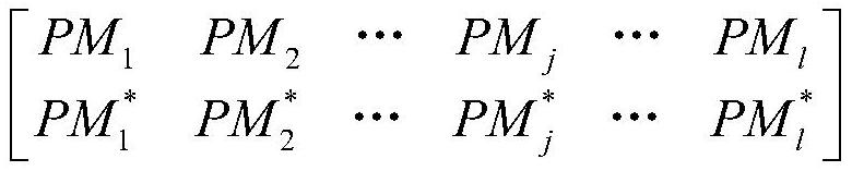 A low-delay and low-complexity polar code decoding method