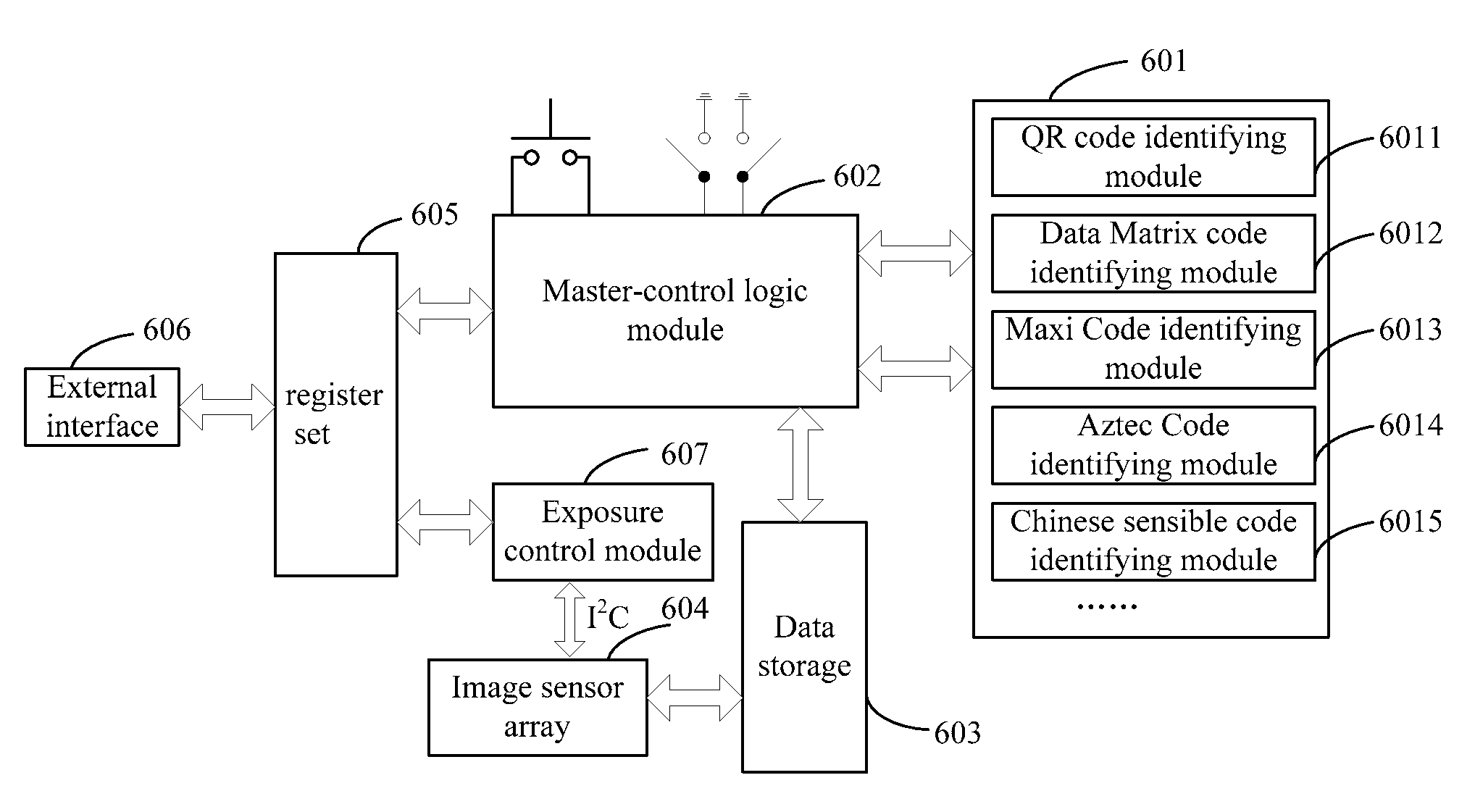 Matrix type two-dimensional barcode decoding chip and decoding method thereof